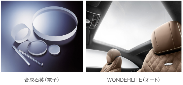 合成石英・WONDERLITE