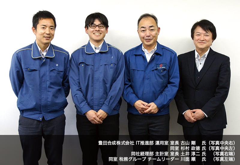 toyoda-gosei_maintop