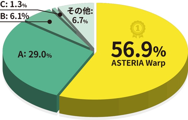 asteria05