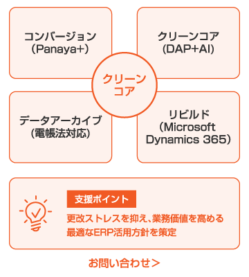 erp_sol04