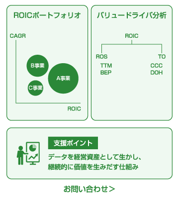 erp_sol06