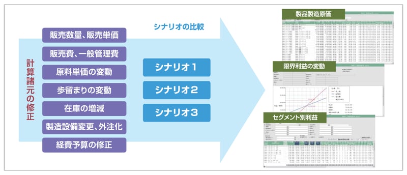 jcores_04