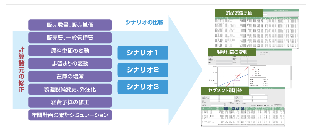 jcores_05