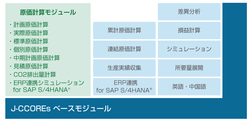 jcores_07