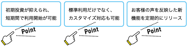 Prociecの3つのポイント：初期投資が抑えられ、短期間で利用開始が可能。標準利用だけでなく、カスタマイズ対応も可能。お客様の声を反映した新機能を定期的にリリース