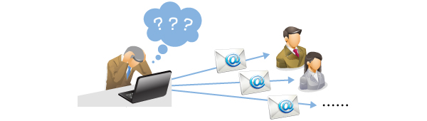 似たような処理を繰り返し