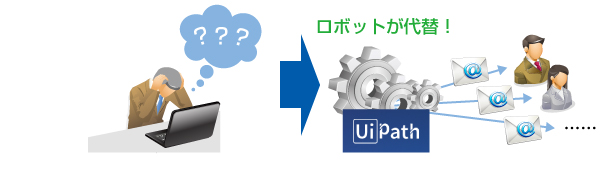 作業の品質を向上