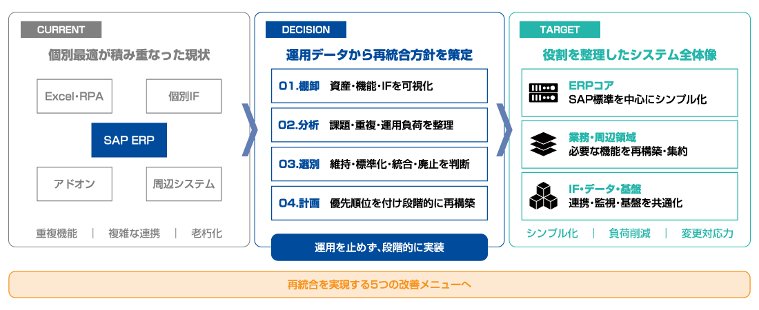 unyou_11
