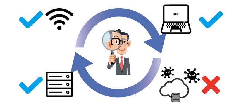 vulnerability_assessment_01