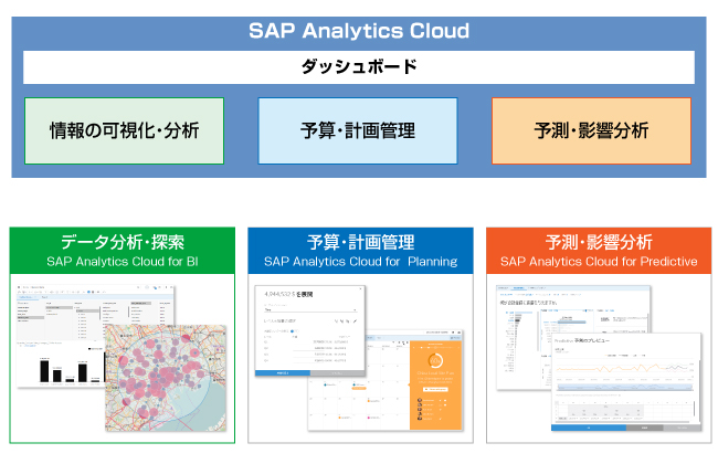 analytics_cloud01