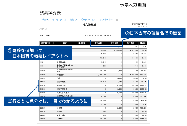 dynamics365_finamce_02