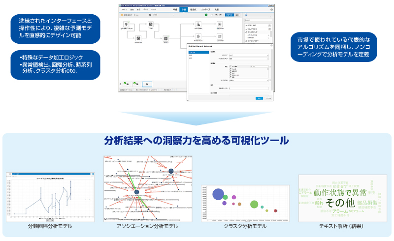 predictive-analytics_05