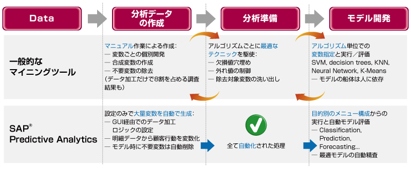 predictive-analytics_06