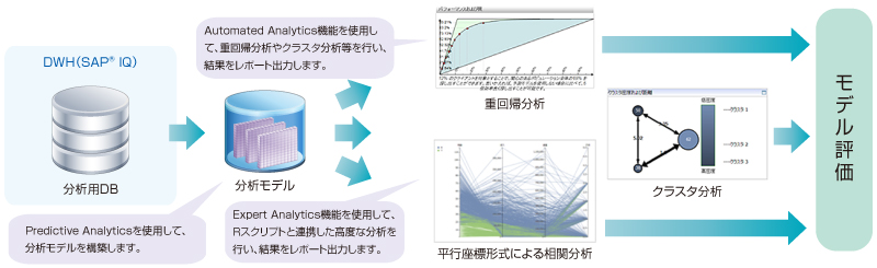 predictive-analytics_08