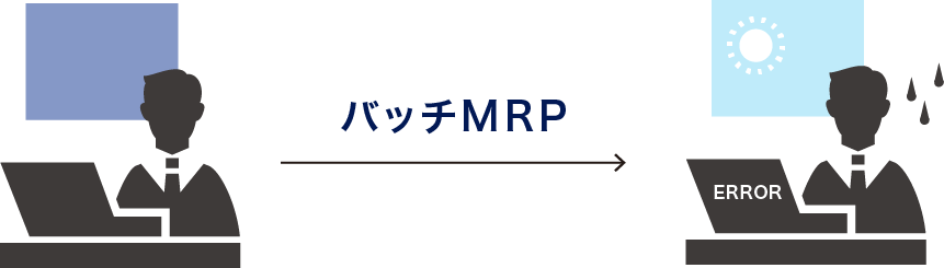 バッチMRP